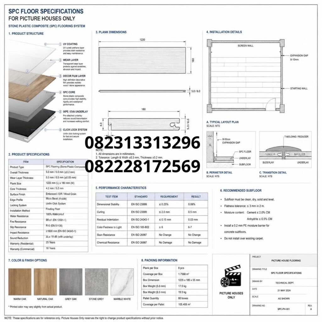 Material lantai SPC untuk rumah